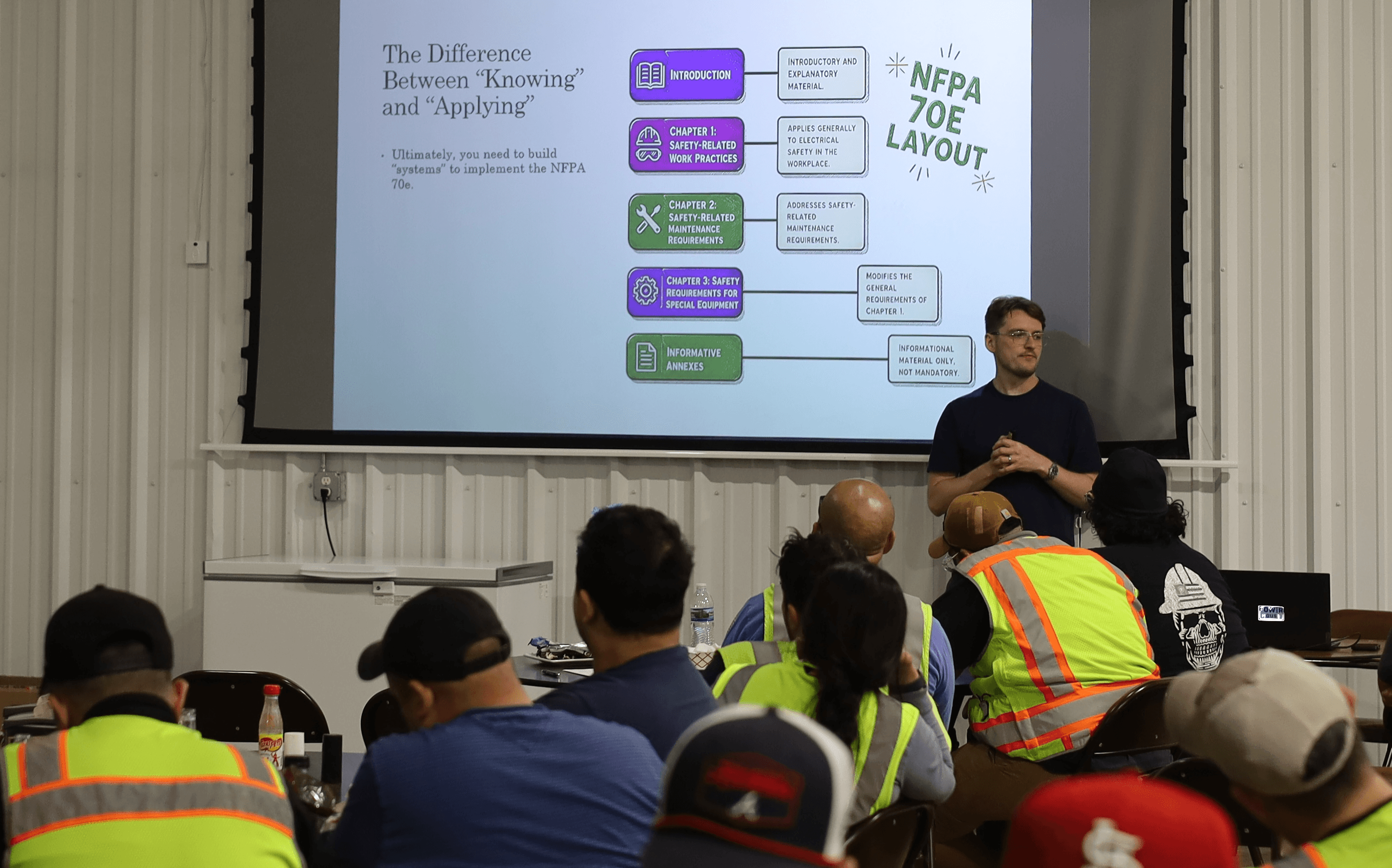 Christian Opp teaching an electrical training session